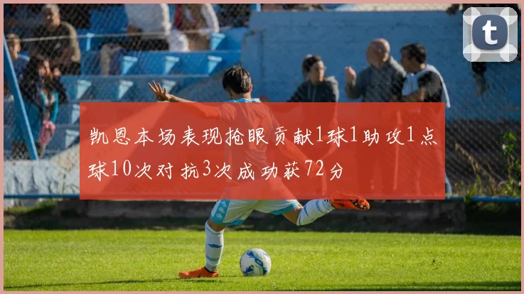 凯恩本场表现抢眼贡献1球1助攻1点球10次对抗3次成功获72分
